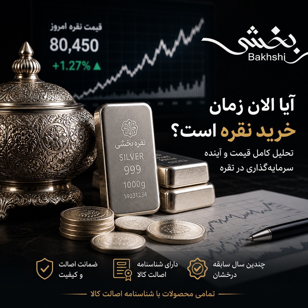 آیا الان زمان خرید نقره است؟ تحلیل کامل قیمت و آینده سرمایهگذاری در نقره